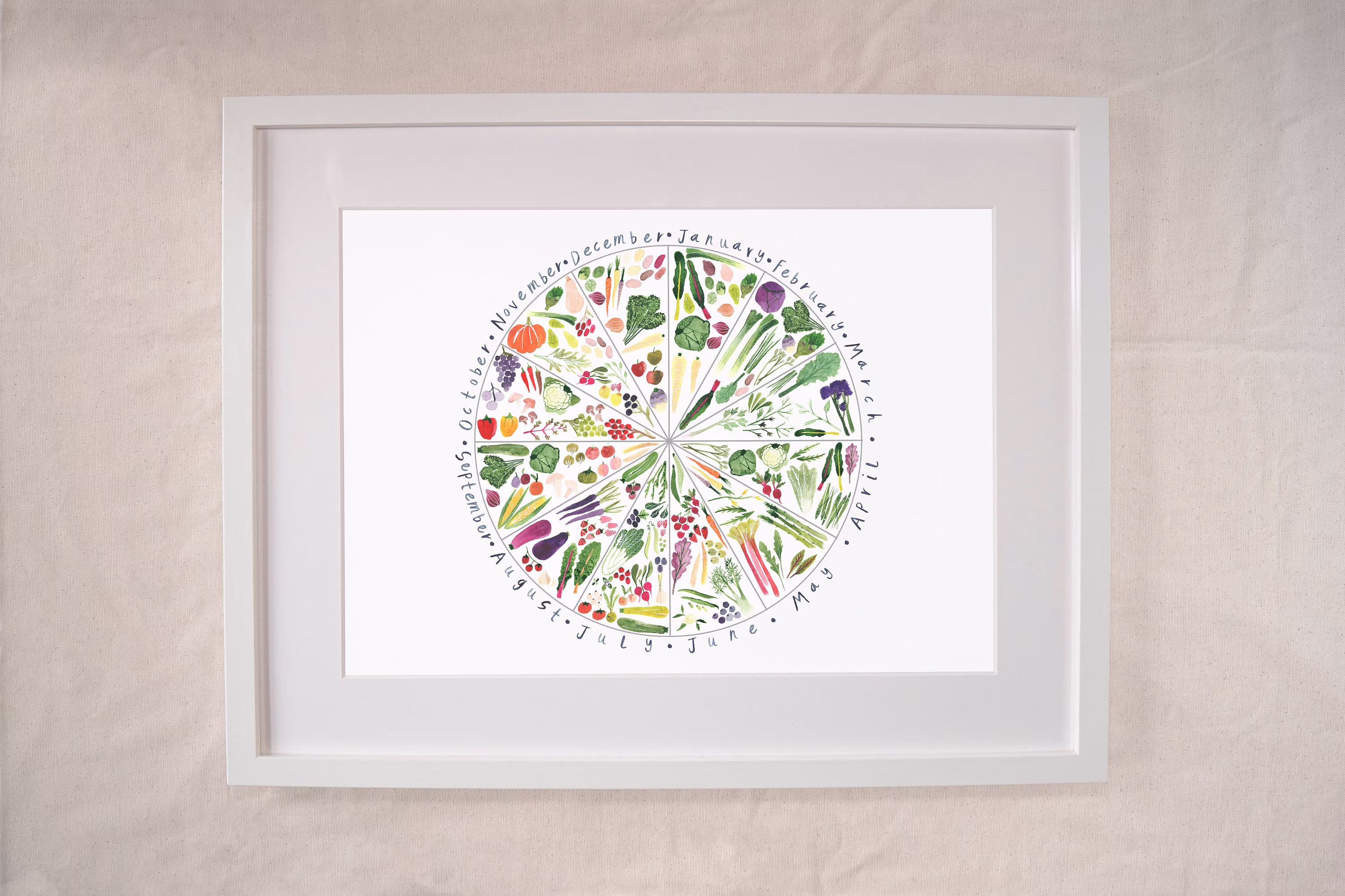 Large Seasonal Food Art Print - Fruit & Veg A2/A1
