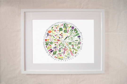 Seasonal Food Print For A Rainbow Plant-Based Life