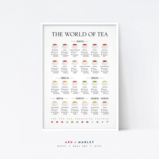 The World Of Tea, Tea Lovers Wall Art, Kitchen Art Decor - Shipped Giclée Print, Frame, Or Canvas