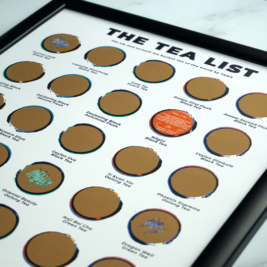 The Fine Teas Of World Scratch Poster | Perfect Tea Lover Gift