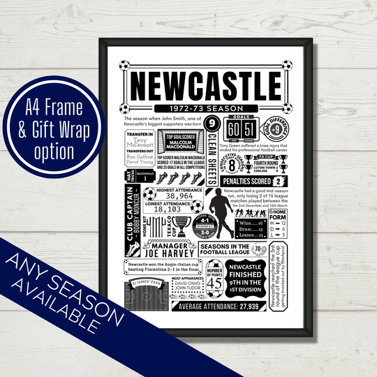 Newcastle Birthday Gift | Any Season Review Stats Poster For Football Fans Sports Team Print Personalised