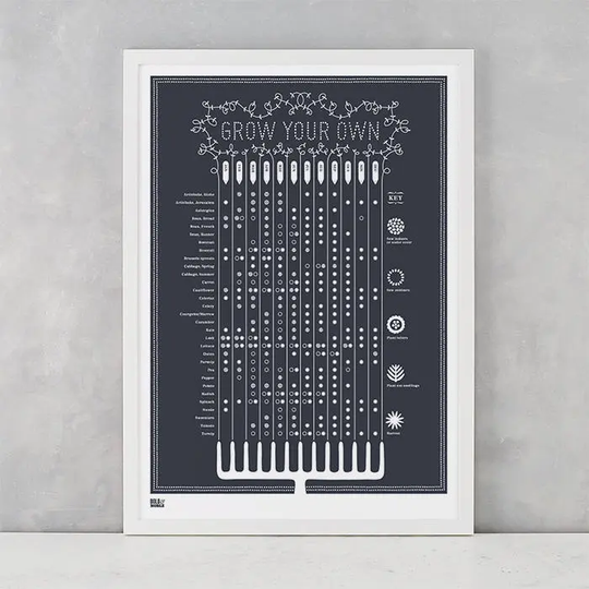 Grow Your Own Seasonal Planting Calendar Screen Print, Wall Poster, Gardening Art, Nature Art Print