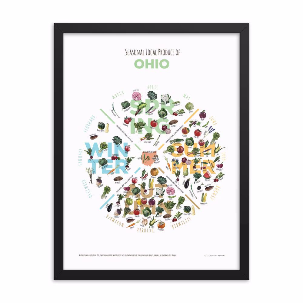 Ohio in Season Produce Chart Framed Or Unframed