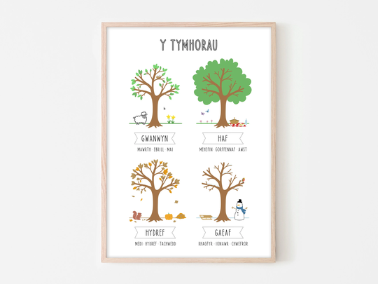 Y Tymhorau - Welsh Seasons Print Educational Poster Cymraeg Wales