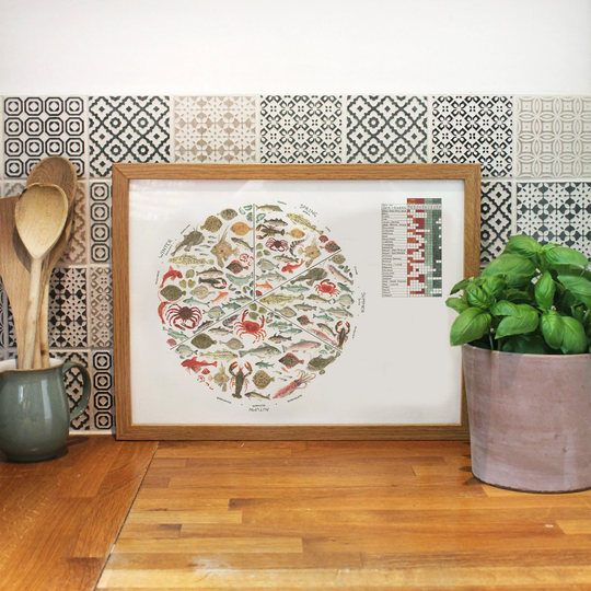 Nautical Print | Seasonal Cooking Kitchen Decor