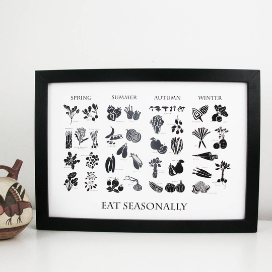 British Seasonal Fruit And Vegetable Print