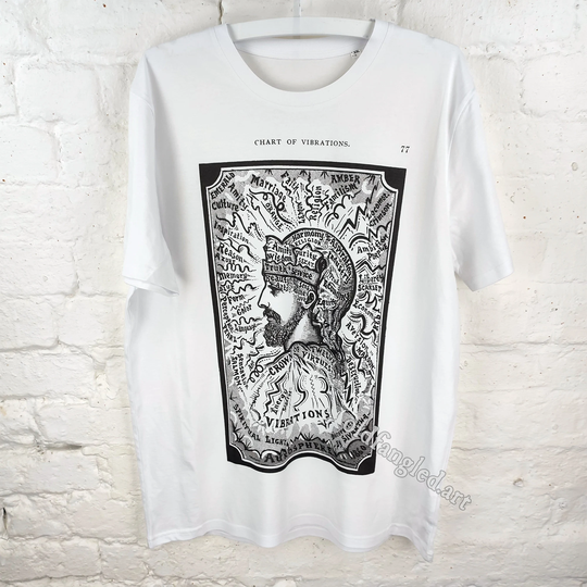 Chart Of The Hand | 1872 - Unisex Organic T-Shirt, Vintage Style T-Shirt