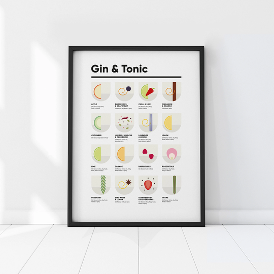 Gin & Tonic Print, Poster, Guide, & Bar Sign, Cart Art, Lover Gift, Home Decor
