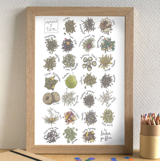 Tea Alphabet Print Unframed