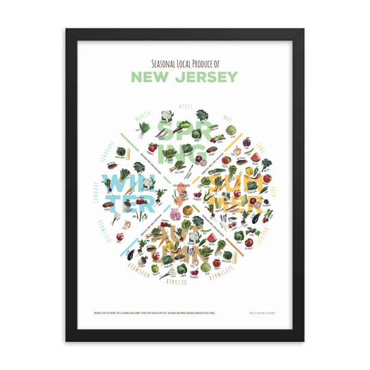 New Jersey in Season Produce Chart