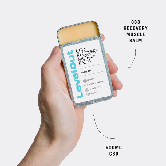 Cbd Muscle Balm