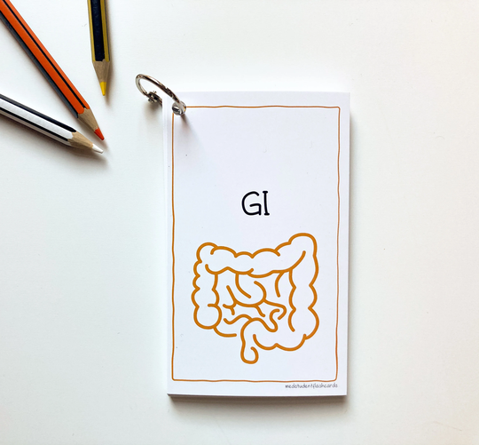 Gastrointestinal Medicine Flashcards