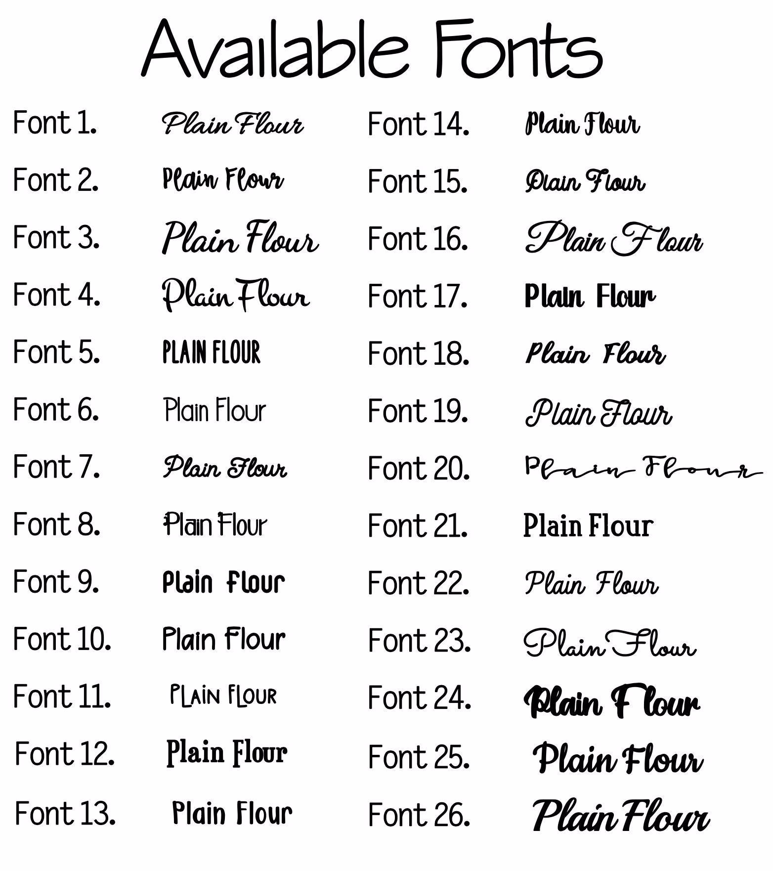 Custom Herb & Spice Label/Jar Pantry