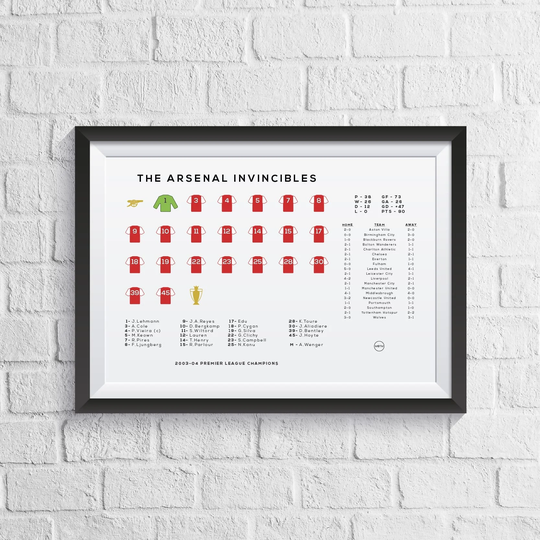 Arsenal Invincibles 2003/04 Season Squad Print | Afc, Gunners, Thierry Henry, Arsene Wenger Birthday Gift