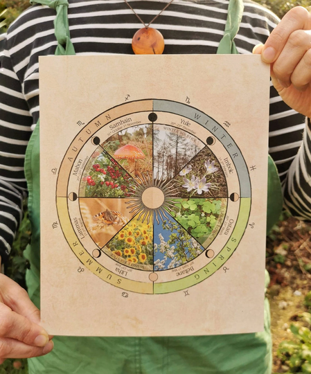 Medium Wheel Of The Year Print. Infographic. Yearly Cycle, Seasonal Cycle. Celtic Festivals. Nature. Wall Art, Print 8x10