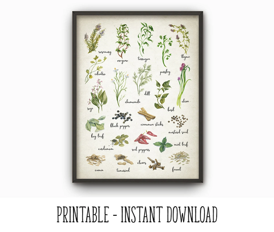 Printable Herbs & Spices Watercolor Kitchen Wall Art Poster, Rustic Decor, Farm Cooking Print Decor Instant Download