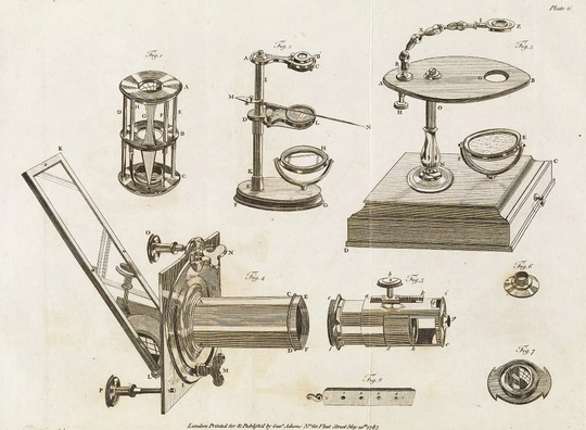 Various Microscopes Vintage Science 1787 Hand Made Note Cards Graduation Birthday Thank You Get Well
