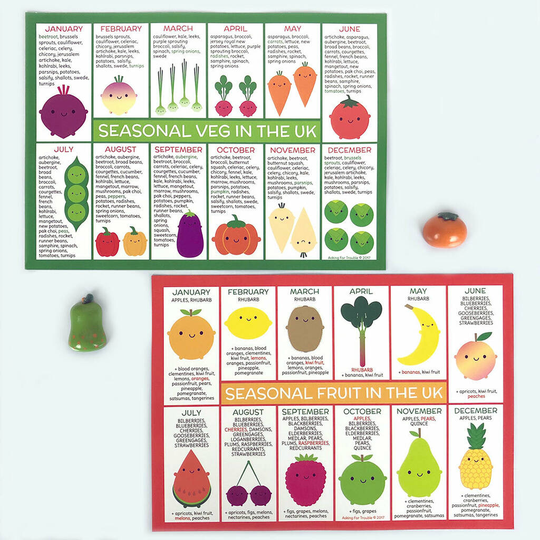 UK Seasonal Fruits And Vegetables Charts