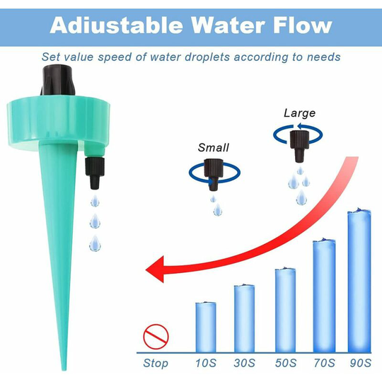 Drip Kit, Automatic Plant Sprinklers, Adjustable Watering System, Slow Control Valve Watering Devices for Indoor Garden Plants