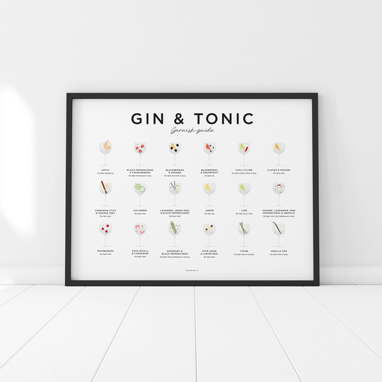 Gin Poster, Garnish Guide, & Tonic Print, Gifts, Lover Gift, Glass, Kitchen Art, Home Tonic