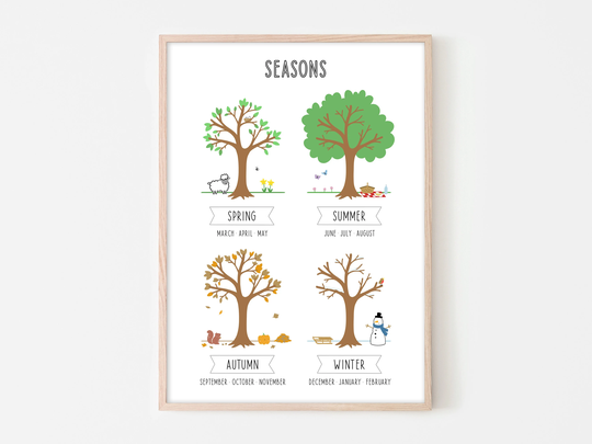 Seasons Print - Educational Chart Months Children's Poster Home Learning Kids
