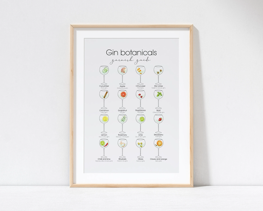 Gin Garnish Guide, Gin Botanicals, Print, Poster, Art, Gifts, Lover Gift, Kitchen Print [Unframed]