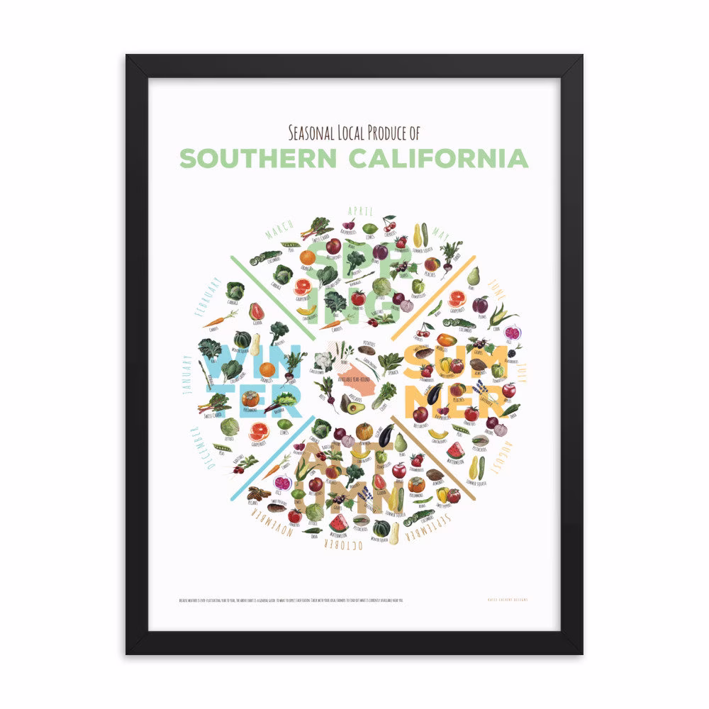 California | Southern Seasonal Produce Chart Framed Or Unframed