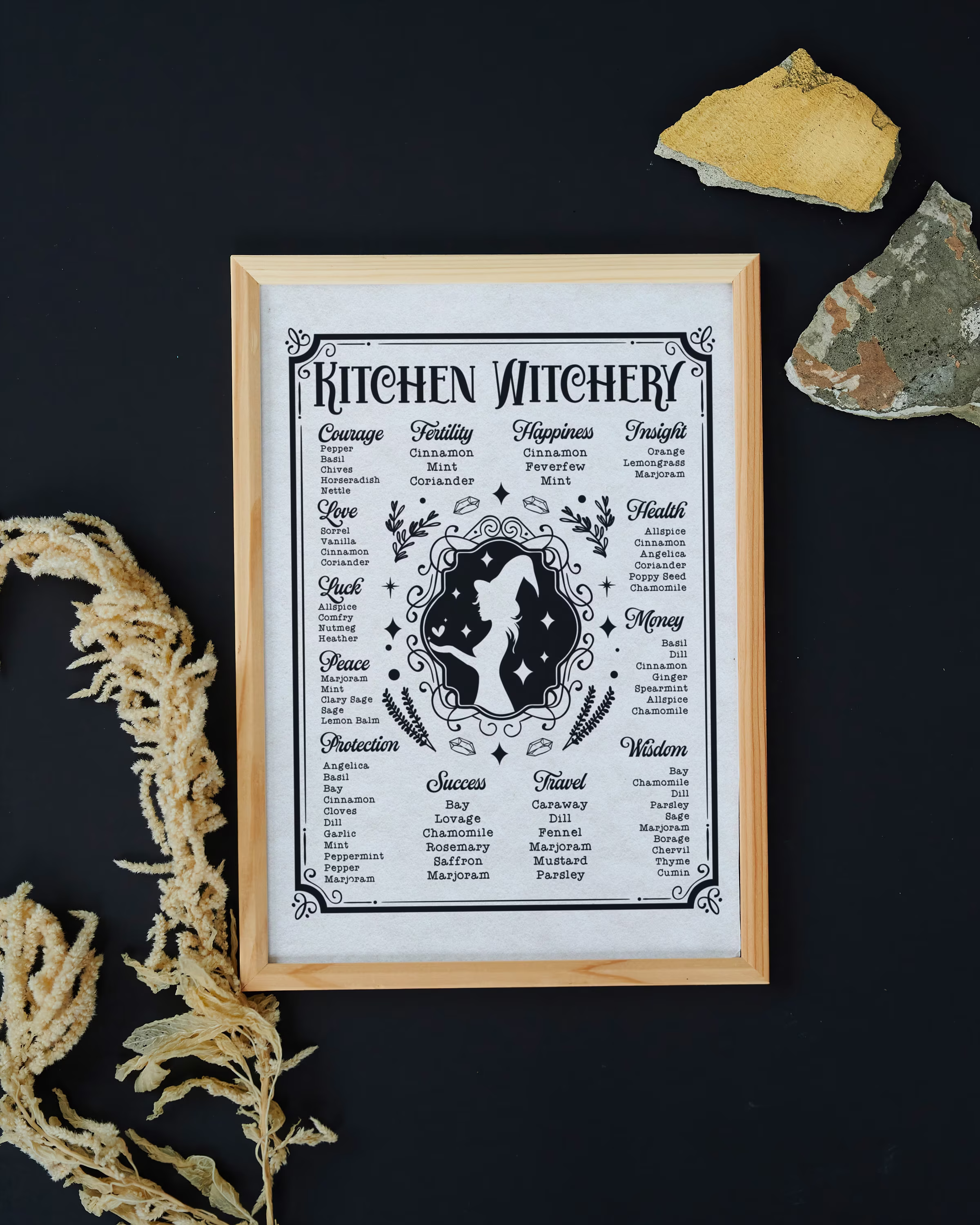 Kitchen Witchery Print - Potions Recipe, Halloween Print, Elixirs, Mystical Spells Art Witch Happiness Wisdom, Plants
